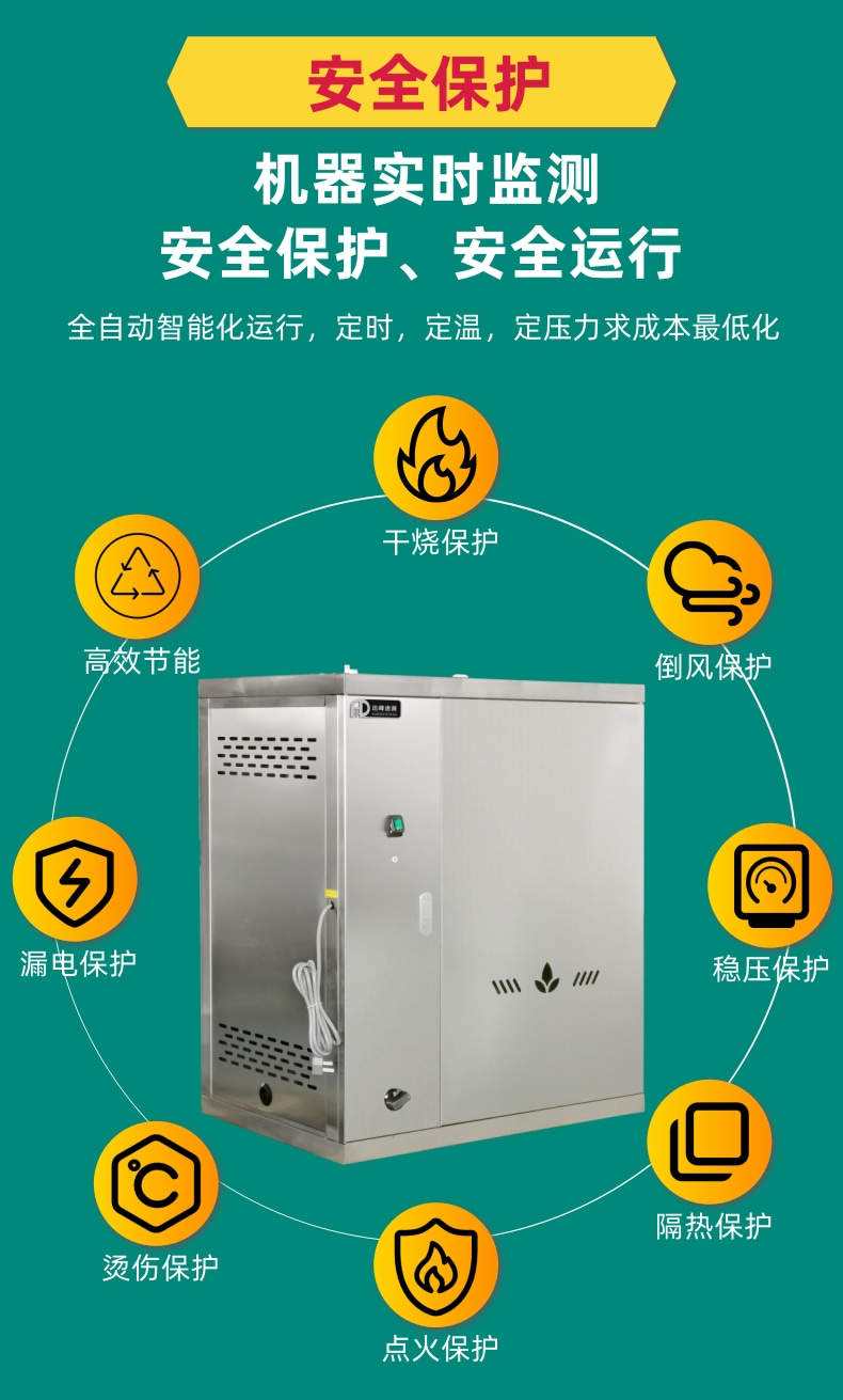 燃气蒸汽锅炉（SZQ-DFR-80）(图6)