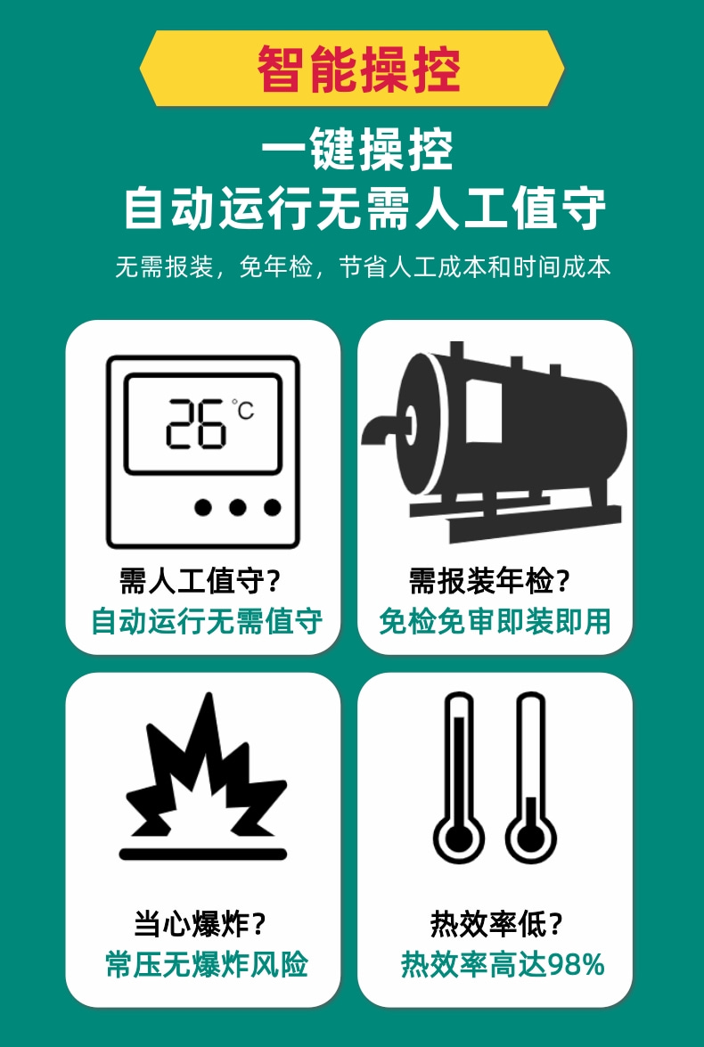 电蒸汽锅炉（DFDGW-ZQ-108KW）(图5)